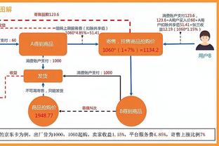 锡伯杜长点心吧！美媒：布伦森本赛季比罗斯重伤赛季出场时间更多